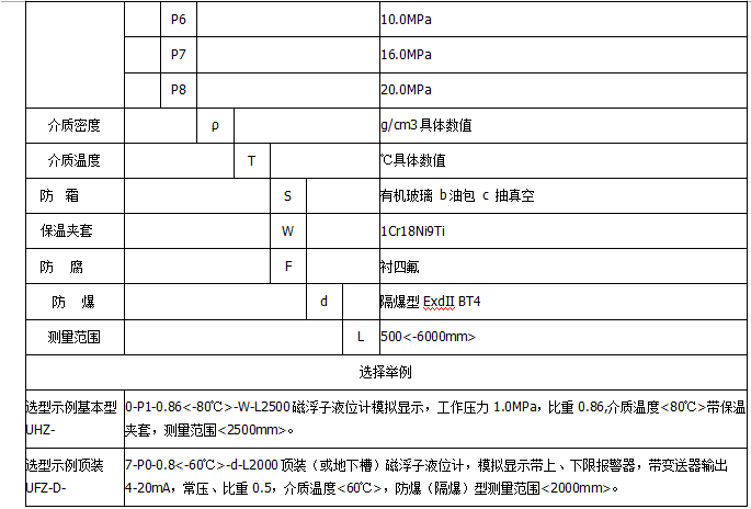 順達(dá)儀表廠